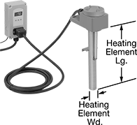 Image of ProductInUse. Front orientation. Contains Annotated. Heating Elements. Bolt-On Immersion Heating Elements with Overheat Protection for Chemical Solutions, Adjustable Thermostat, 1 Heating Element.