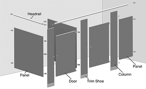 Image of System. Front orientation. Contains Annotated, Border. Toilet Partitions. Toilet Partition Components.