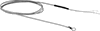 testString
