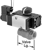 Image of Product. Front orientation. Contains Annotated. Air-Actuated On/Off Valves. High-Flow Air-Driven On/Off Valves, Direct Mount with Wire Leads—NEMA 4, IP66.