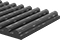 High Torque
