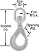 testString