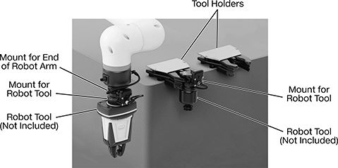 Image of ProductInUse. Front orientation. Contains Annotated. Robot Tool Changers. Automatic Robot Tool Changers.