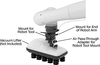 Image of ProductInUse. Front orientation. Contains Annotated. Air Pass-Through Adapters for Robot Tool Changers.