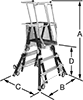Enclosed Platform Step Ladders