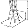 Enclosed Platform Step Ladders