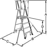 Image of Product. Fixed Height. Front orientation. Contains Annotated. Ladders. Enclosed Platform Step Ladders.