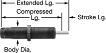 Image of Product. No Bumper. Front orientation. Contains Annotated. Shock Absorbers. Self-Adjusting Shock Absorbers, Threaded-Body Mount.