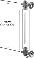 Image of System. Front orientation. Exploded view. Contains Annotated. Liquid-Level Gauges. Build-Your-Own Liquid-Level Indicators with Shut-Off Valve.