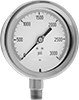 testString