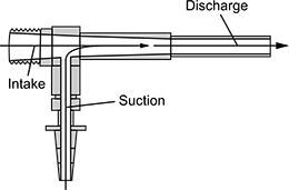 Image of Attribute. Side1 orientation. CrossSection view. Contains Annotated. Jet Pumps. Water Aspirator Jet Pumps.