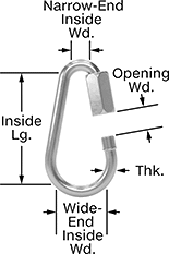 Image of Product. Front orientation. Contains Annotated. Quick Links. Pear-Shaped Quick Links, Standard End.