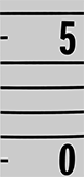Image of Product. Front orientation. ZoomedIn view. Staff Gauges. Adhesive-Back Staff Gauges, Bottom-to-Top Reading Direction.