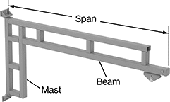 Image of Product. Front orientation. Contains Annotated. Cranes. Column-Mount Rotating Cranes , Cranes with Mast, Enclosed Crane Beam.