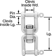 Image of Product. Front orientation. Contains Annotated. Swivels. Clevis-to-Clevis Swivels—Not for Lifting.