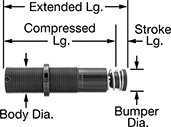 Image of Product. Front orientation. Contains Annotated. Shock Absorbers. Adjustable Shock Absorbers, Threaded-Body Mount.