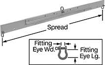 Image of Product. Front orientation. Contains Annotated, Inset. Lifting Beams. Steel Lifting Beams, Beams with Shackles.