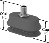 Image of Product. Front orientation. Contains Annotated. Vacuum Cups. Food and Beverage Vacuum Cups for Long and Narrow Objects.