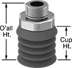 Image of Product. Front orientation. Contains Annotated. Vacuum Cups. Food and Beverage Vacuum Cups for Soft and Porous Objects, Metal-Detectable Vacuum Cups with Threaded Connection.