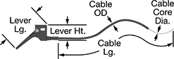 Image of Product. Front orientation. Contains Annotated. Control Cables. Lever-Operated Push/Pull Control Cables.