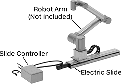 Image of Product. Front orientation. Contains Annotated. Electric Slides. Electric Slides for Universal Robots.