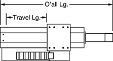 Image of Attribute. Top orientation. Contains Annotated. Positioning Slides for Universal Robots.