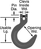Image of Product. Front orientation. Hooks. For Lifting, Clevis, Wide Mouth.