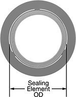 Image of Product. Front orientation. Contains Annotated. Pipe Gaskets. Long-Life High-Temperature Metallic Pipe Gaskets.