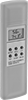 Handheld Temperature and Humidity Meters