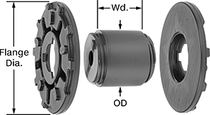 Image of System. Front orientation. Exploded view. Contains Annotated. Spools. Build-Your-Own Spools.