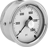 testString