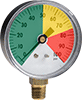 Gauge Marking Labels 