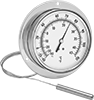 testString