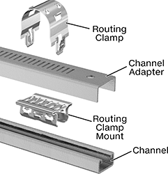 Image of Product. Front orientation. Contains Annotated. Strut Channel Framing and Fittings. Quick-Connect Strut Channel.
