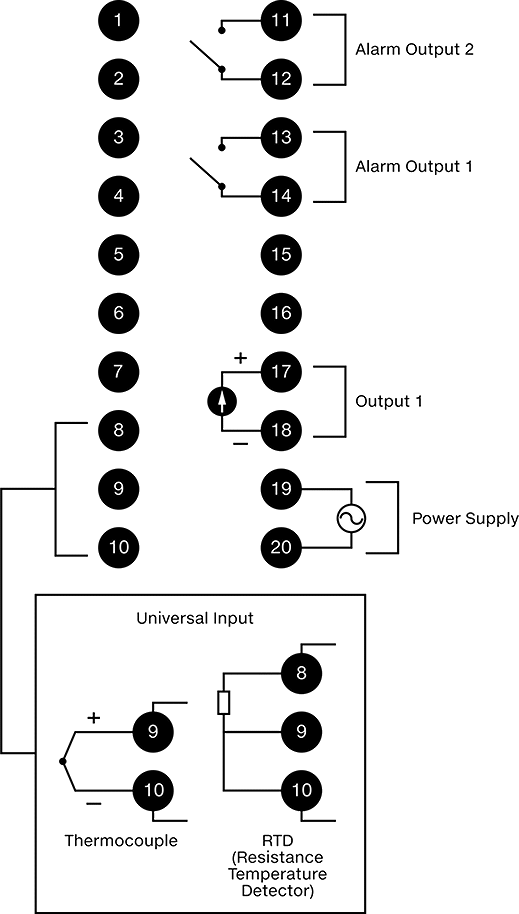 Product Feature