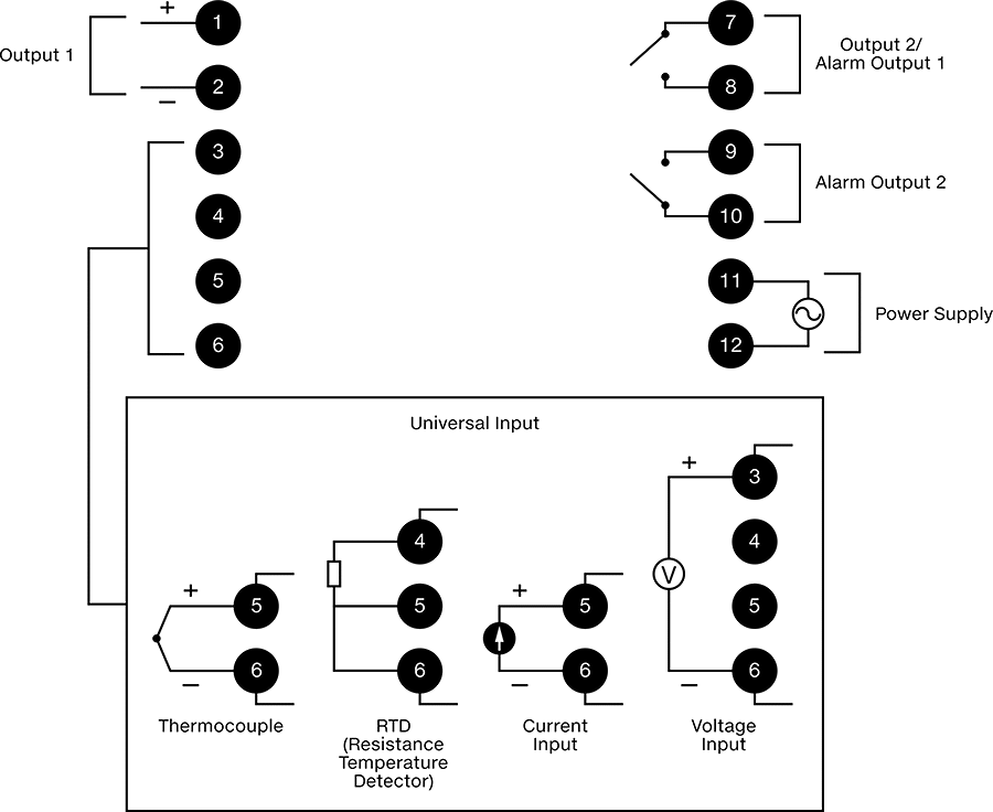 Product Feature