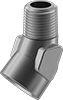 testString