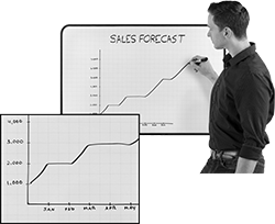 Image of ProductInUse. Front orientation. Contains Inset. Whiteboards. Easy-Graph Magnetic Whiteboards.