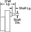 Image of Attribute. Front orientation. Contains Annotated. Constant-Speed AC Gearmotors.