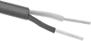 testString