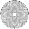 Data Recorder Charts