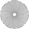 Data Recorder Charts