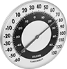 Thermometers