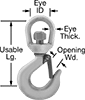 testString