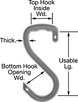 Image of Attribute. Side2 orientation. Contains Annotated. S-Hooks. Routing S-Hooks, Flat Hook, Rounded Hook, 1 Bottom Hook.