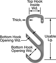 Image of Attribute. Side2 orientation. Contains Annotated. S-Hooks. Routing S-Hooks, Flat Hook, Rounded Hook, 2 Bottom Hooks.