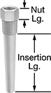 Image of Product. Front orientation. Contains Annotated. Thermowells. Heavy Duty Thermowells.