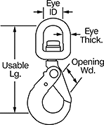 Image of Product. Front orientation. Contains Annotated. Ball Bearing Swivels, For Lifting, Eye, Load-Locking Latch.