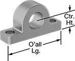 Image of Product. Front orientation. Contains Annotated. Bearing Housings. Ready-Mount Bearing Housings with Base Mount.