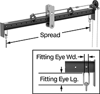 Image of Attribute. Front orientation. Contains Annotated, Inset. Lifting Beams. Steel Lifting Beams, Beams with Brackets and Hand Chain.